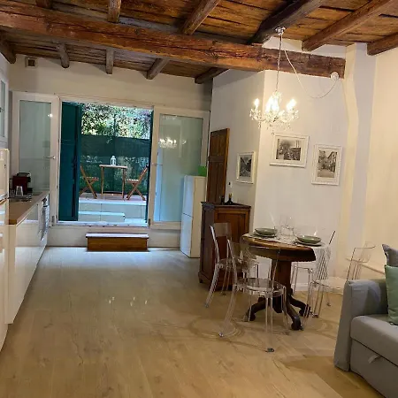 Il Cortile Tra I Portici *